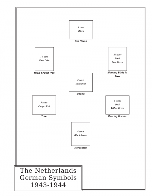 german-symbols-on-netherland-stamps-custom-album-page.png