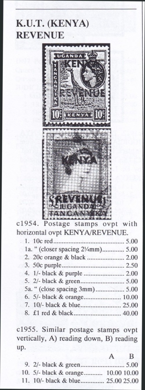 Kenya-Revenue.jpg