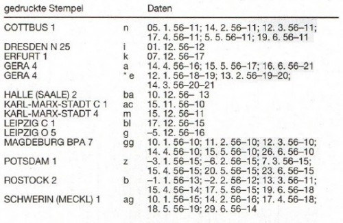 DDR-5YP-CTO-dates.jpg